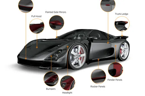 How does PPF protect my car’s paint?